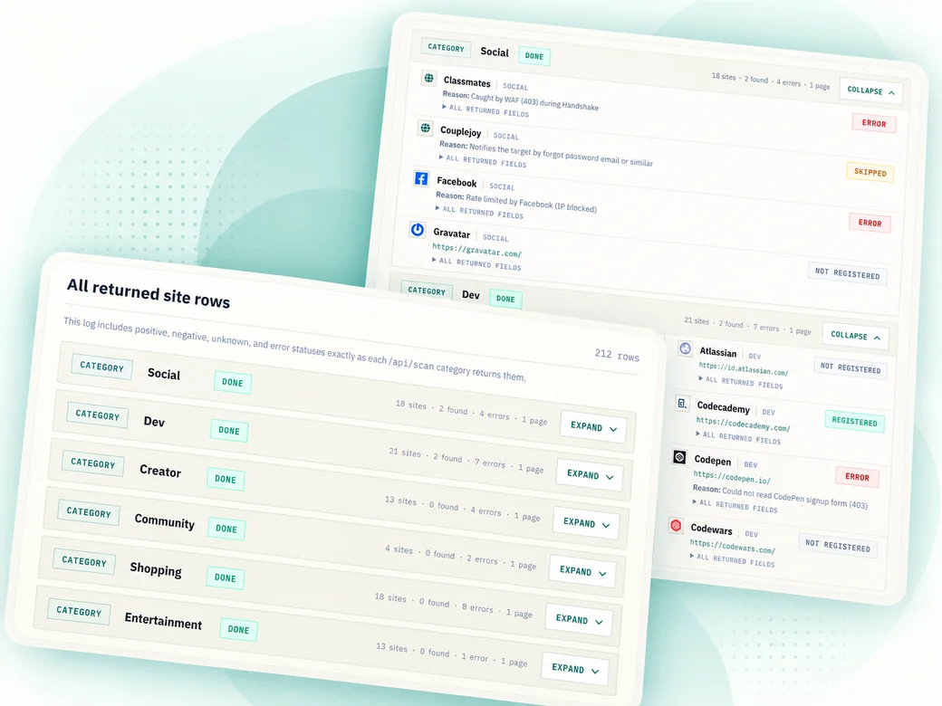 Complete email response log showing category summaries, registered and not registered statuses, skipped checks, and error reasons.